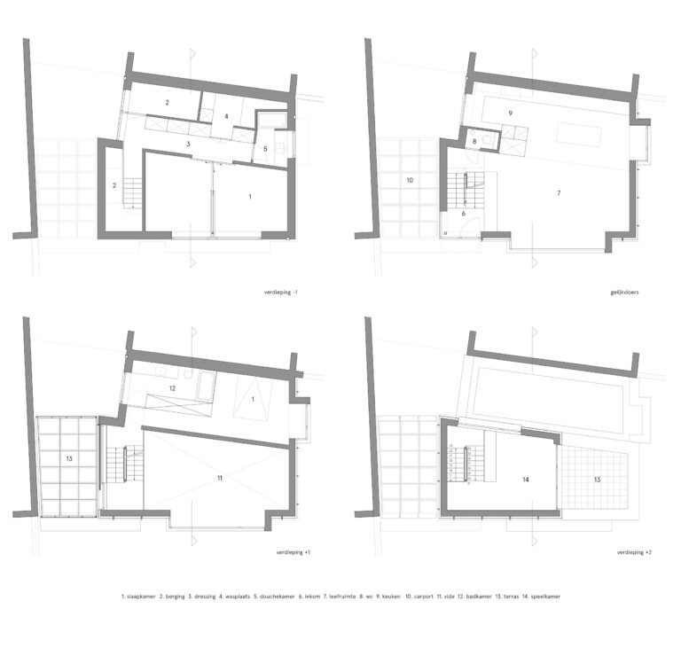 plannen
